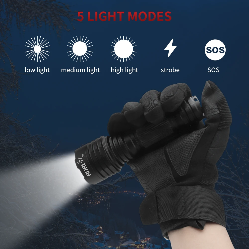 BORUiT C8 1050LM Torcia LED Ta - Outdoor Power Meter Bike recensione e prezzo