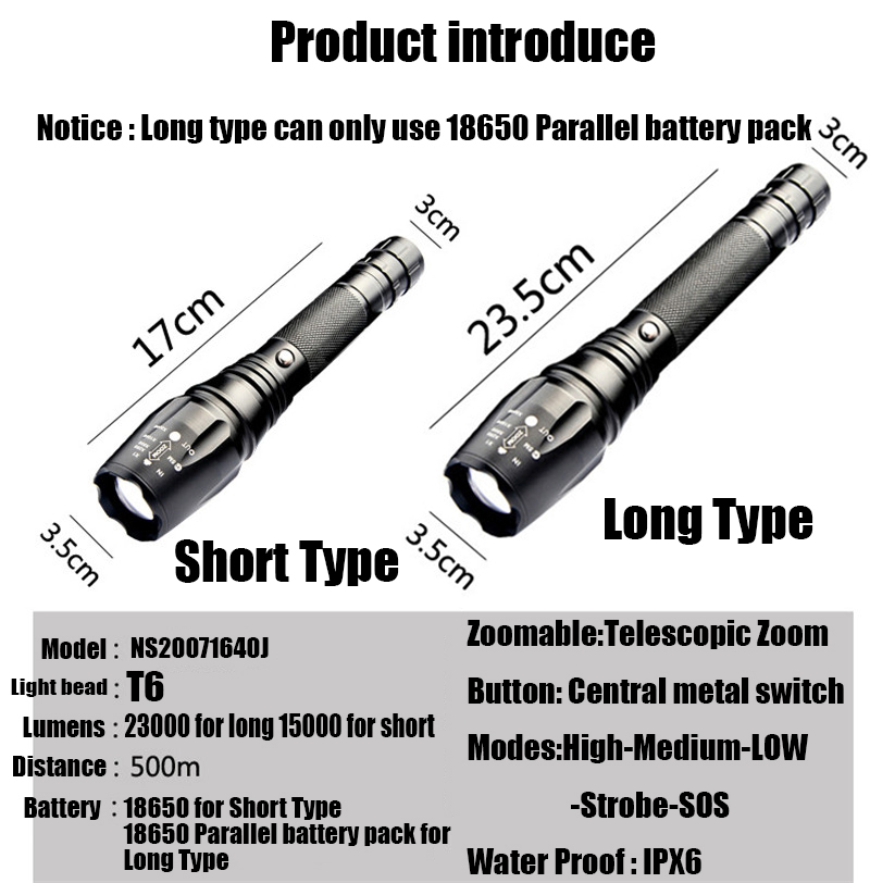 Nuovissima Torcia LED 2026 da  - Outdoor Power Meter Bike recensione e prezzo